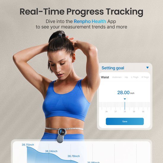 Renpho Smart Body Tape Measure+ – Intelligentes Maßband für den Körper – Umfangsmesser – mit Renpho Health App – 150 cm