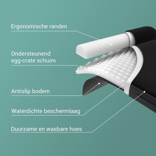 CozySense® Orthopädisches Hundekissen - 60 X 42 cm - Größe S - Wasserfest - Geeignet als Sitzkissen & Hundebett - Waschbarer Bezug - Schwarz