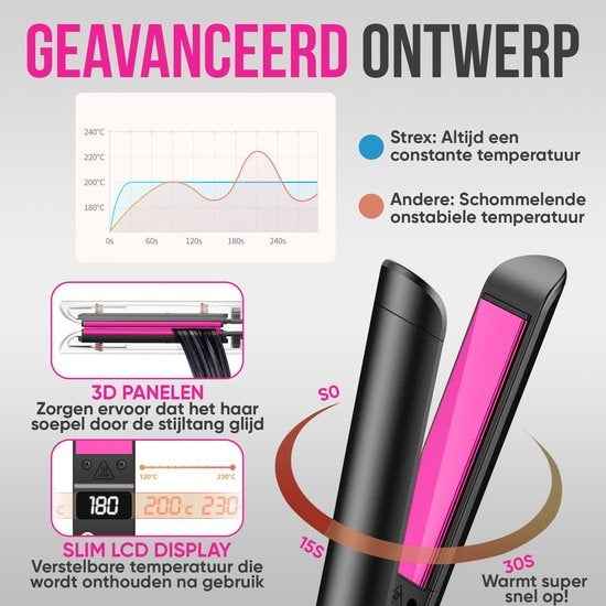 Strex Glätteisen - 2 in 1 - Glätten und Locken - Keramik - 120/230°C - Lockenstab