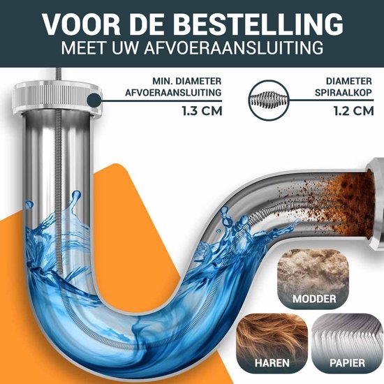 MEISTERFAKTUR Entstopfungsfeder mit automatischer Stromversorgung [7,5 m] | Kanalspülung mit Bohraufsatz | Kanalreinigungsfeder mit Handschuh | Spülbecken- und Abflussentstopfer | Kanalspülung | Kanalspiralbohrer