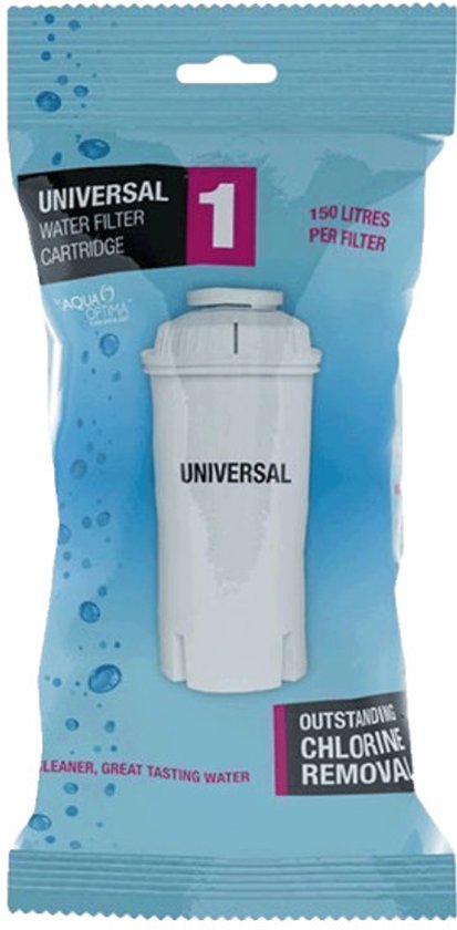 Inventum-Wasserfilter für den Heißwasserspender HWD722