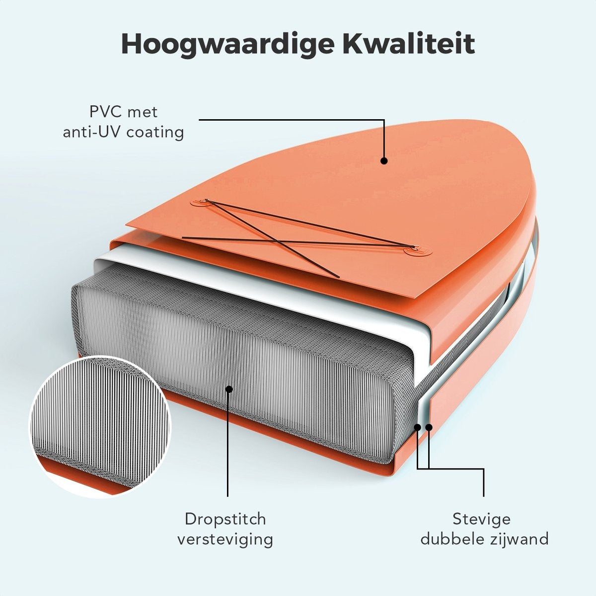 LifeGoods - SUP Board & Aufblasbares Paddle Board - 320x81 cm - Orange PVC - Stabil & Allround - Inklusive Komplettset - Maximales Tragegewicht 135 kg