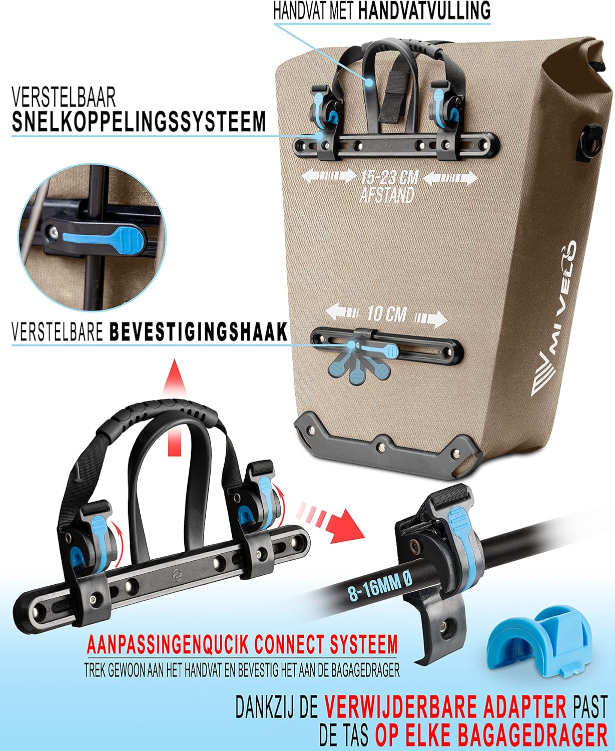 MIVELO Fahrradtasche für den Gepäckträger – 100 % wasserdicht, PVC-frei, Laptopfach, sandbeige