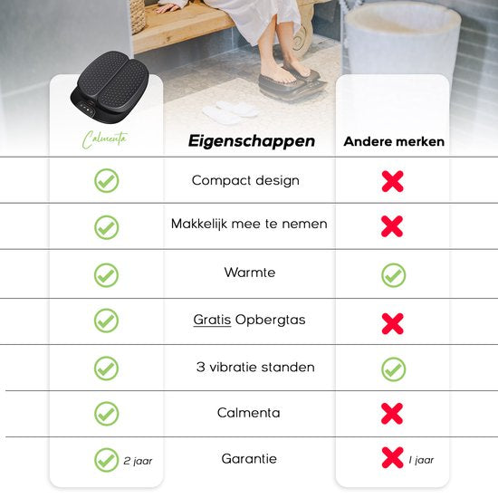 CALMENTA® - Fußmassage Durchblutungsgerät - Vibrationsplatte - Aufbewahrungstasche - Massagegerät - Durchblutung Beine - Fitness