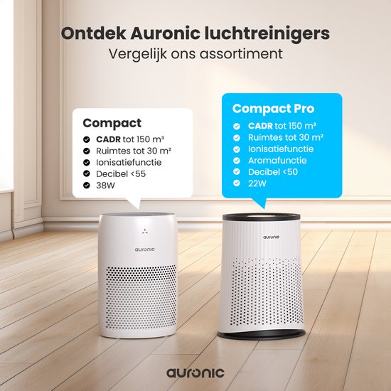 Auronic Luftreiniger Compact Pro - Mit HEPA 13-Filter - 150 m³/h - 30 m² - Aromatherapie-Funktion - 3 Stufen - Luftreiniger - Weiß