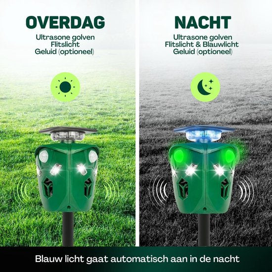 Vulpes Goods® Repellent - Solarbetriebenes Ultraschall-Katzenabwehrgerät - Katzenschreck - Marderabwehr - Tierabwehr - Wasserdicht & 360° Schutz - Schädlingsabwehr - PRO Version