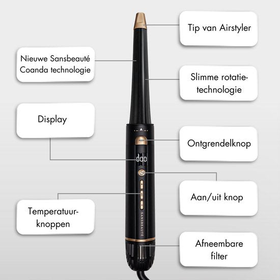 Sansbeauté® 9-in-1 Airstyler mit Diffusor - Multistyler - Haartrocknerbürste Kurzes Haar - Lockenstab - Haarstyler - Haartrockner - Wärmebürste - Lockenbürste - Lockenstab - Haarglätter - Stylingbürste - 5 in 1 Hairstyler