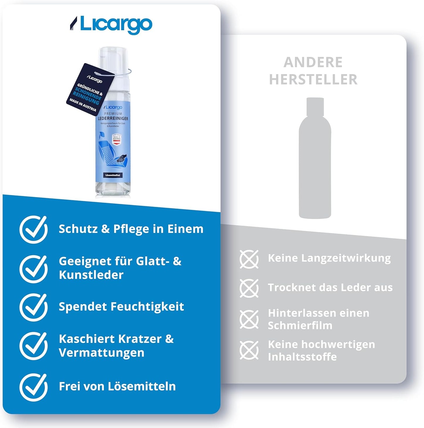 Licargo – Lederreinigungsschaum für Autos – für glattes Leder und Kunstleder – 200 ml