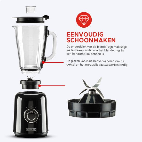 Bourgini Retro-Mixer – 5 Geschwindigkeitsstufen und Pulsfunktion – 1,5 Liter – Smoothie-Mixer – 500 Watt – Schwarz