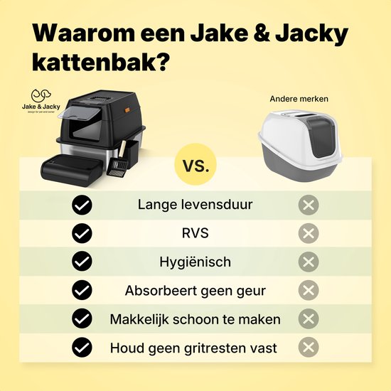 Jake und Jacky Edelstahl-Katzenklo – Katzen-Toilette aus Edelstahl – inkl. Katzenschaufel mit Halter und Streuauffang-Trittstufe – 2-in-1-Katzenklo mit abnehmbarem Deckel – 60 x 40 x 38 cm – Schwarz