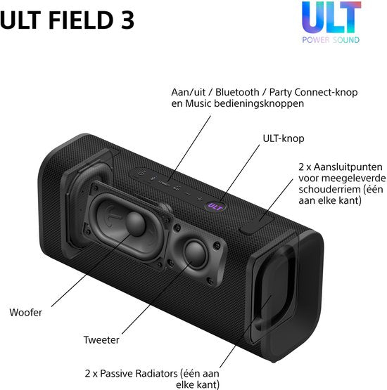 Sony ULT FIELD 3 – Bluetooth-Lautsprecher – Schwarz