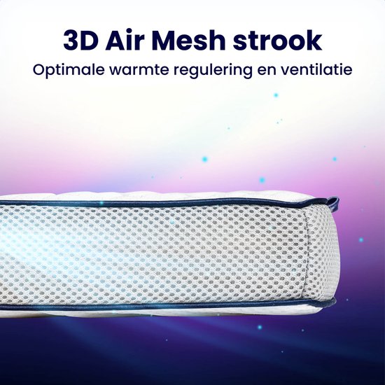 SoulsnoozeÂ¬Ã† - DuoComfort Premium Topper 160x200 cm - Top Matratze - Verstellbares Design - 3D Air Mesh - Memory Foam Matratze - 30 Nächte Probeschlaf - Waschbarer Bezug - Anti Allergie