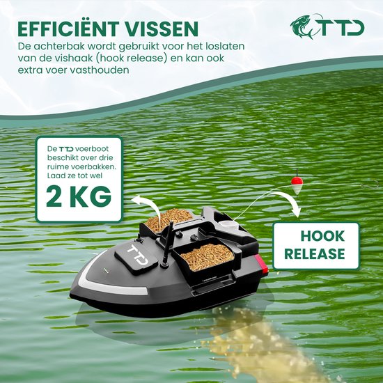 TTD® Premium GPS Futterboot zum Karpfenangeln - 500 Meter Reichweite - Tempomat - Hakenfreigabe - 40 GPS-Positionen - Drei Futterbehälter - 2 kg Kapazität - 12000 mAh Akku - Angelboot - Karpfenboot - Angelboot