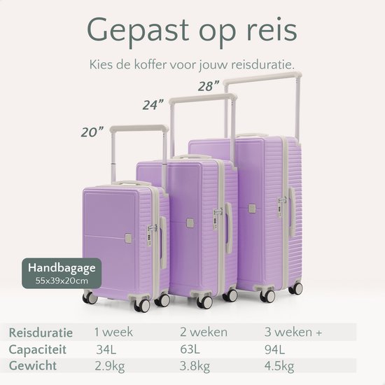 Skycases City Walker - Mittelgroßer Reisekoffer 77L - Leicht und robust - 360° Spinner-Räder - Original TSA-Schloss - Inklusive Schutzhülle & Nassbeutel - 66 x 45 x 26 cm - Lila