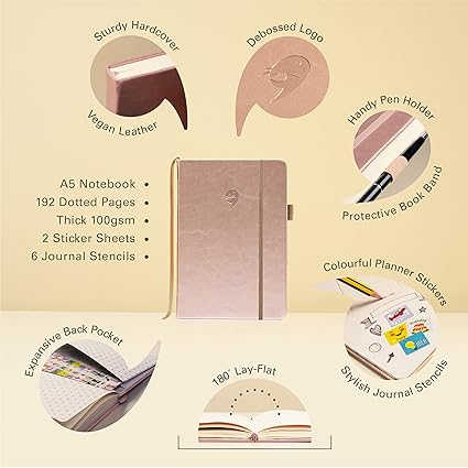 Ottergami 2er Set Bullet Journal mit Dots, A5 Notizbuch + Scrapbooking Sticker
