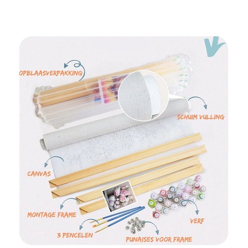 Büro Malen nach Zahlen - Vase mit Rosen - 40x50cm - 3 Pinsel