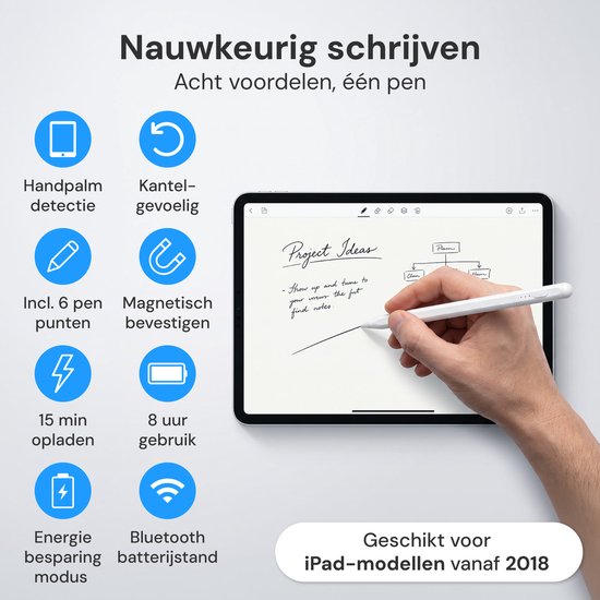 Nuvance Stylus-Stift – Geeignet für Apple iPad 2018–2026 – Touchscreen-Stift – Inkl. 6 Spitzen – Pencil