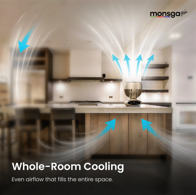 Monsga AC200 Turbo-Tischventilator – 30 dB, extrem leise – 360°-Schwenkfunktion – Fernbedienung
