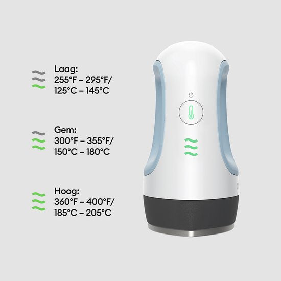 Cricut EasyPress Mini™ – Zen-Blau