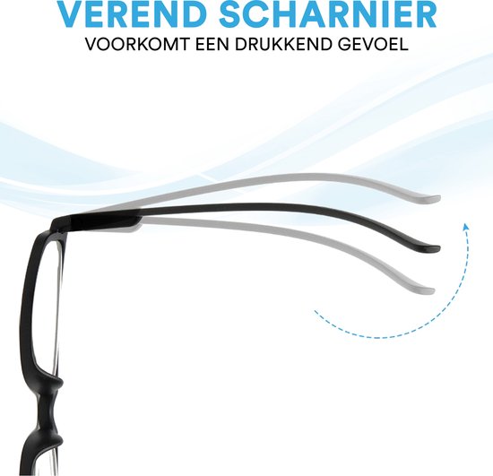 SBVR - Blaulichtbrille - Stärke +1 - Blaulichtbrille - Computerbrille - Bildschirmbrille - Unisex