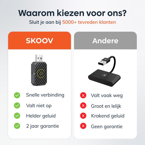 Drahtloser CarPlay & android dongle - PRO mini - Apple - Android - Auto - Bluetooth - Drahtlos - Drahtlos - Empfänger - AirPlay - Kompakt - inkl USB-C - Skoov