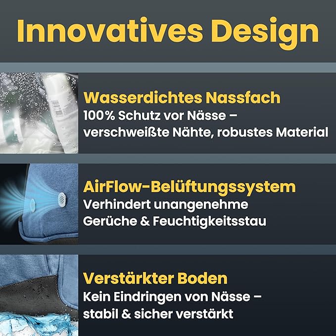Herowerk Sporttasche mit Schuhfach und Nassfach, Trainingstasche für Damen und Herren, ideal als Reisetasche, Fitnesstasche, Trainingstasche oder Sporttasche, Dunkelblau, Sporttasche mit Schultergurt