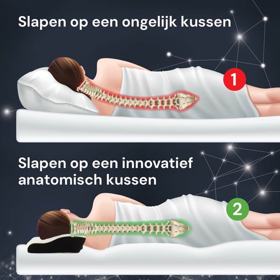 Vitapur Kissen - Anti Schnarch - Kopfkissen Nackenschmerzen - Anti-Schnarch-Kissen - Nackenschmerzen - Schnarchen - Kopfkissen 40x60 cm