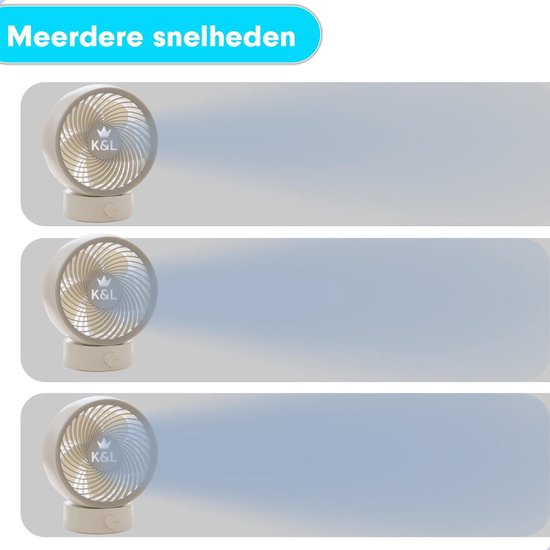 K&L Silent Fan - Tischmodell - USB betrieben - kippbar - Weiß