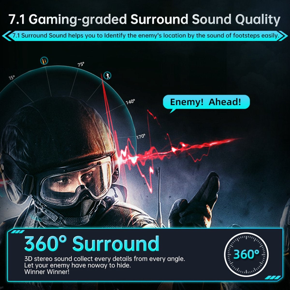 Kofire BG-05 Wireless Gaming Headset - Over-Ear Bluetooth Kopfhörer - mit Mikrofon - Schwarz