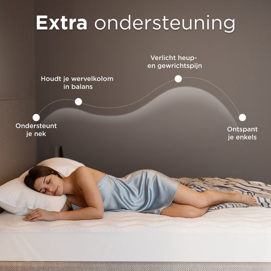 CozySense® Topper 90x200 - Top-Matratze - Top-Bezug Matratze - 3 Komfortschichten - Atmungsaktiver Egg Box Gel-infundierter Memory Foam - 3 cm - 360° Haltelastik