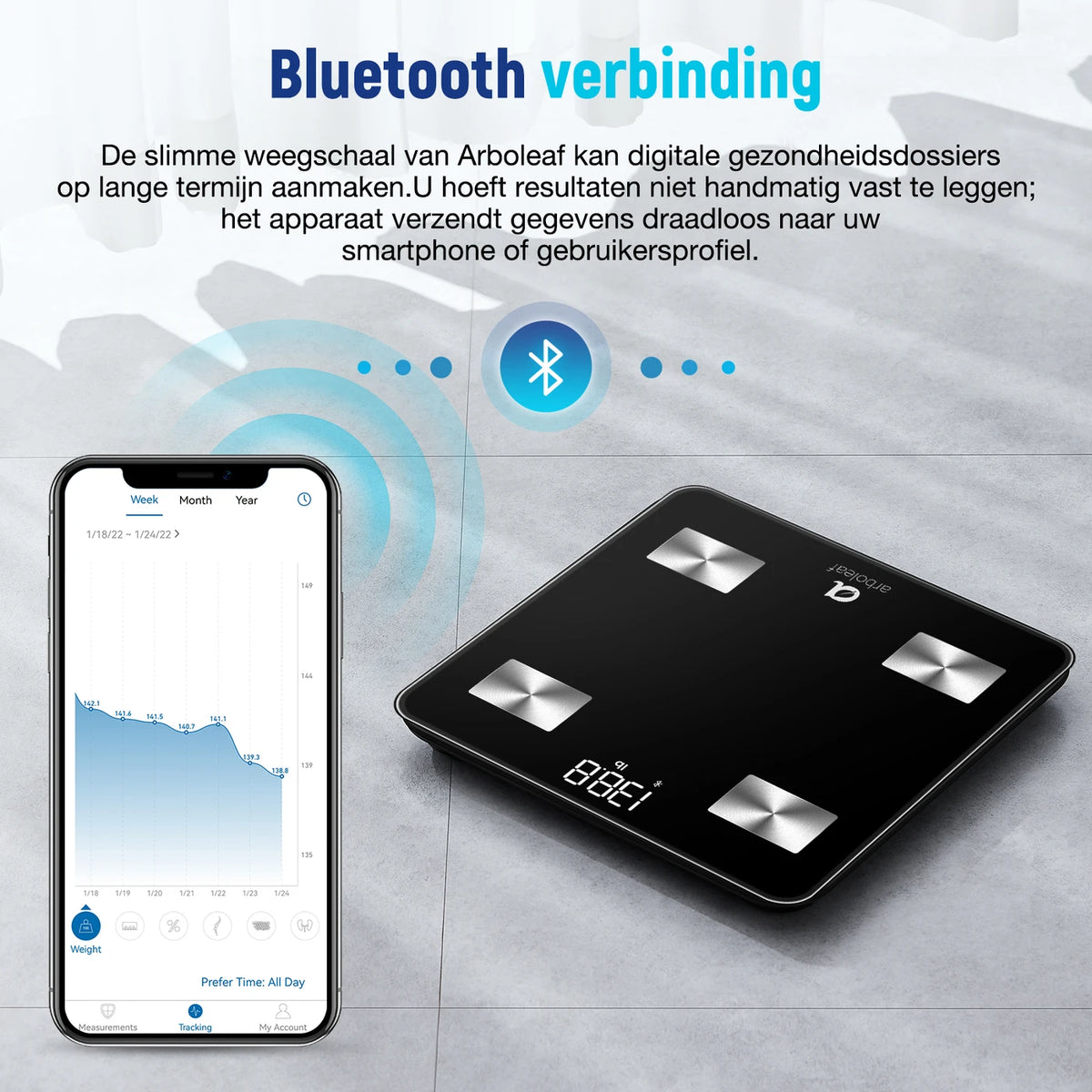 Arboleaf CS20N Intelligente Personenwaage – Bluetooth – 14 Körpermesswerte – BMI- und Muskelmasseanalyse – App – Schwarz