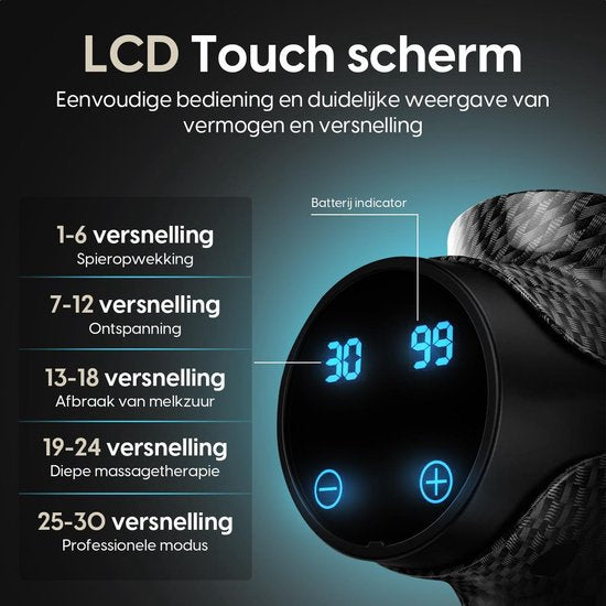 Palmero® Pro Massagepistole - Bis zu 60% tiefer - Extrem leise & leistungsstark - Lange Batterielebensdauer - 30 Geschwindigkeiten - 6 Kopfstücke - Kostenloses E-Book - Massagegeräte - Massagepistole - Inkl. tragbarem Kompaktkoffer