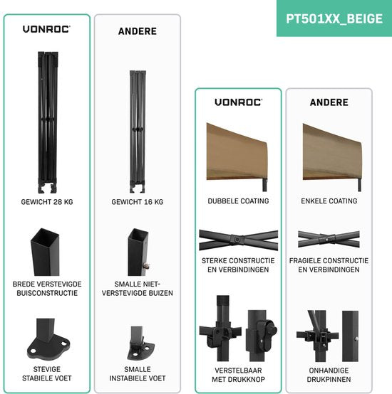 VONROC Partyzelt - 3x3 m - Premium easy-up Partyzelt - Modulares Design - Faltbar - Wasserdicht - Stahlrahmen - 50+ UV Schutz - Inklusive Aufbewahrungstasche - Beige