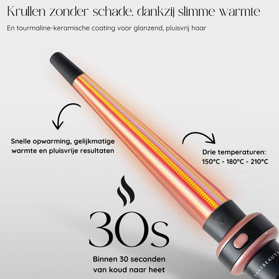 Sansbeauté® 5 in 1 Thermobürste - Wärmebürste - Thermobürste 38mm mit Aufsätzen - Lockenbürste - Föhnbürste kurzes Haar - Lockenstab - Haarbürste - Thermobürste - Multistyler - Hairstyler - Volumen und Locken