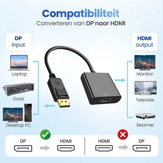 GarpexÂ® DisplayPort zu HDMI Adapter - DP zu HDMI - Full HD 1080p Konverter