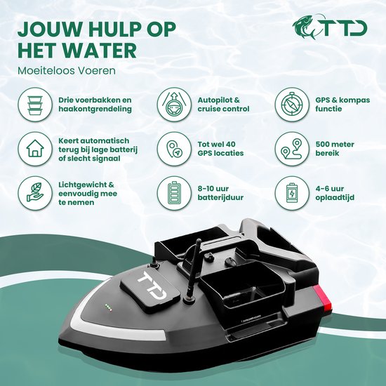 TTD® Premium GPS Futterboot zum Karpfenangeln - 500 Meter Reichweite - Tempomat - Hakenfreigabe - 40 GPS-Positionen - Drei Futterbehälter - 2 kg Kapazität - 12000 mAh Akku - Angelboot - Karpfenboot - Angelboot