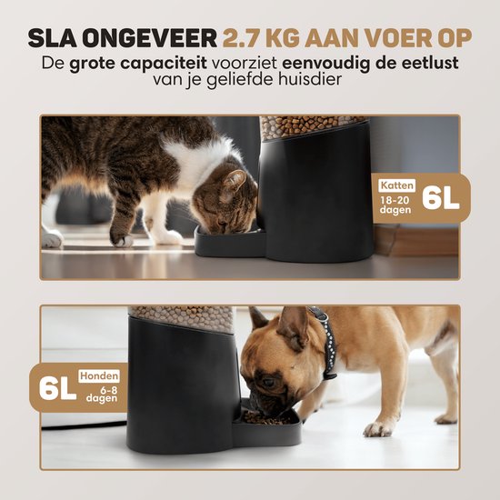 Vulpes Goods® Pets - Automatischer Futterautomat - Katze und Hund - Futterautomat mit App - Futterspender - 6L - Schwarz - PRO Version