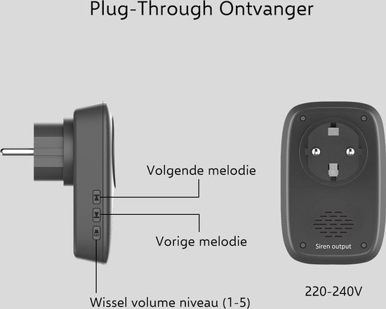 ELRO DB4000 Wireless Kinetic Doorbell Set - Niederländische Version - mit 2x Steckempfänger mit Steckdose - keine Batterien erforderlich