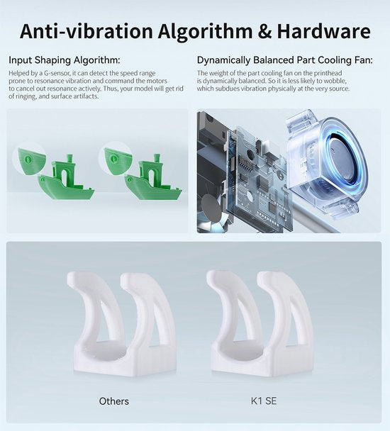 Creality – 1002110018 – 3D-Drucker
