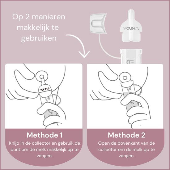 Youha Kolostrumsammler - Sammeln, Lagern und Füttern von Kolostrum - 2 Stück pro Packung - inklusive Aufbewahrungsbox, Zange und Etiketten