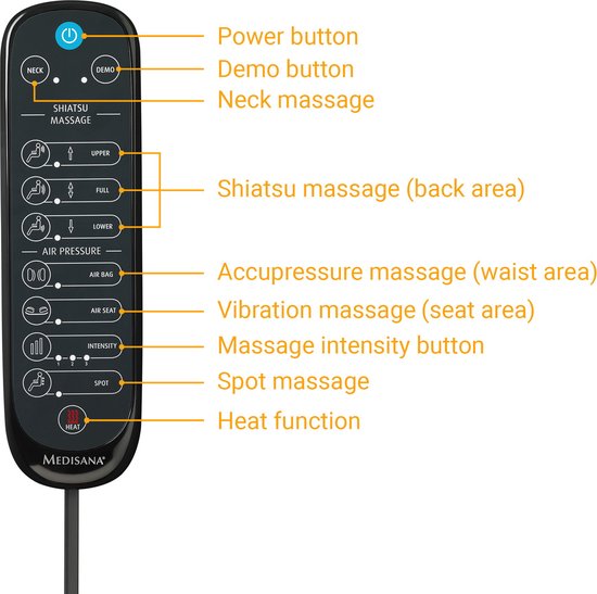 medisana MCG 820 – Massagekissen