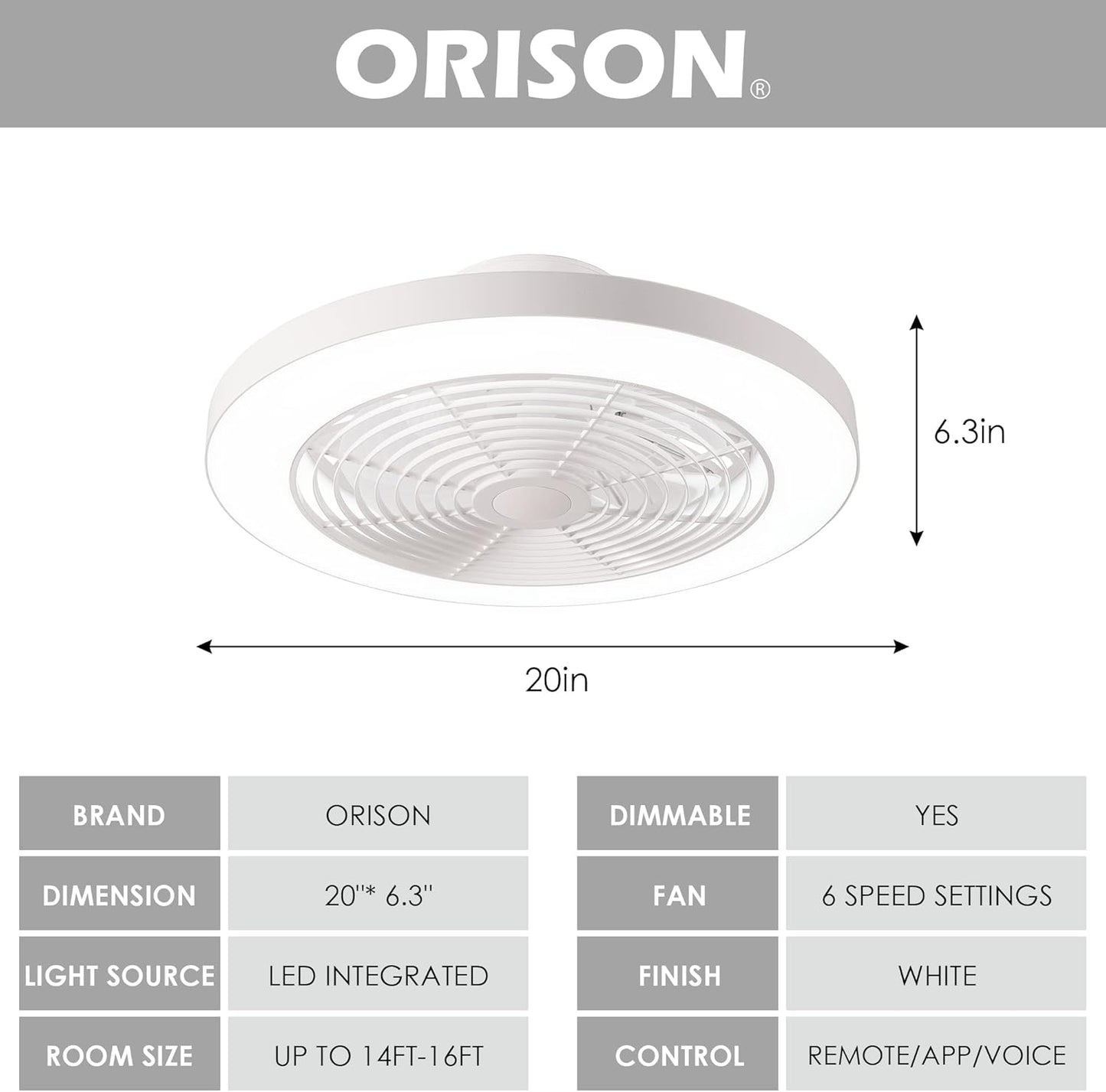 Orison Low Profile-Deckenventilator 52x52x21 cm - Weiß - Geräuschloser Betrieb