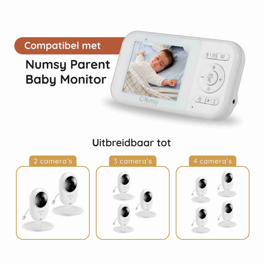Numsy Baby Monitor Kamera für Elterneinheit - HD Nachtsicht - Temperatursensor - 20-Stunden-Akku - Erweiterbar auf bis zu 4 Kameras