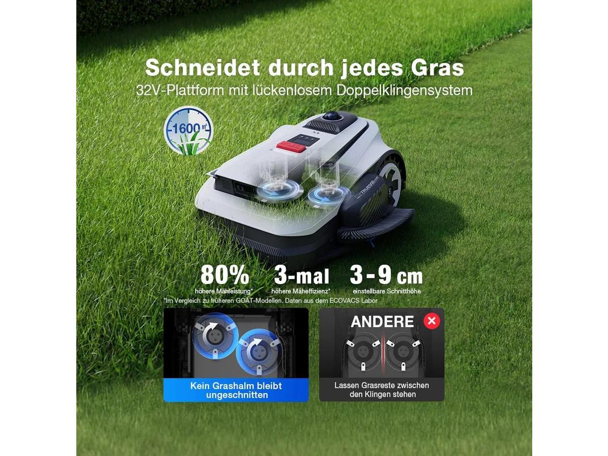 Ecovacs GOAT A1600 LiDAR PRO Mähroboter – inklusive Akku und Ladestation – mäht bis zu 1600 m²