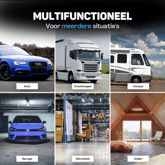 Vulpes Goods® Repellent - Marderabwehr - Schädlingsabwehr - Multifunktionsset Indoor & Outdoor - Batterien, 12V & Autobatterie - Marder, Mäuse & Ratten - Steinmarderabwehr PRO - 2 Stück - inkl. Batterien