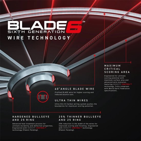WINMAU – Blade 6 Triple Core Dartscheibe