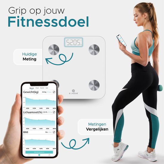 e.volve Waage Personenwaage Digital - 20x - Weiß - Intelligente Waage mit Körperanalyse - Präzisionswaage - Waage - Digitale Waage - Inkl.