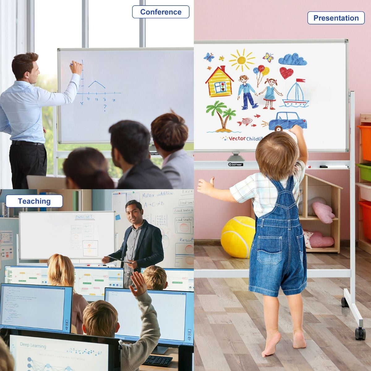 Coast Doppelseitiges magnetisches mobiles Whiteboard verstellbare, trocken abwischbare Tafel auf Rädern weiß