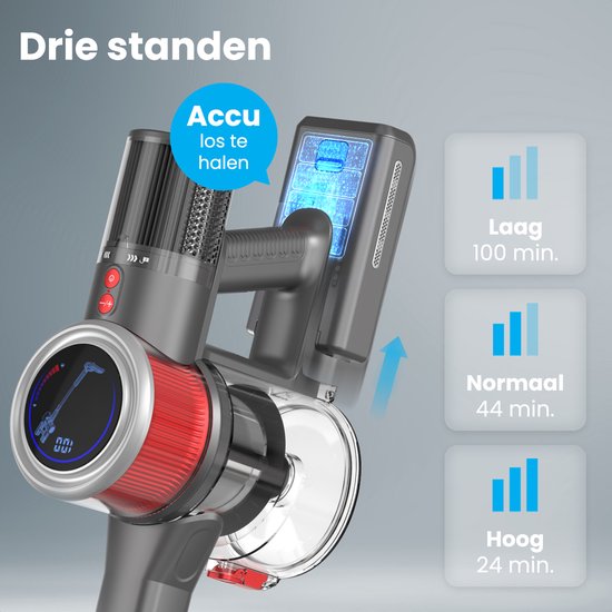 Auronic Stick Staubsauger - Kabellos - Standstaubsauger - Ohne Beutel - 350W - Extra Akku - Staubsauger - Grau/Rot