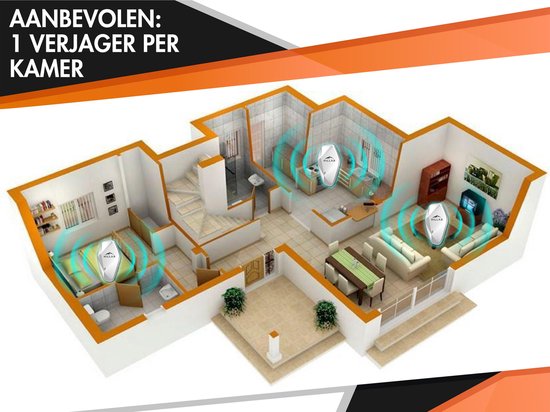 Schädlingsbekämpfung - EFFEKTIVE Schädlingsbekämpfung - Ultraschall - Mäuse vertreiben - Ameisen - Spinnen - Schaben - Ratten - Mücken - Ultraschall-Insektenvernichter - Gegen Fliegenbefall - Wespenbefall - Mausbefall - DUO weiß